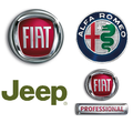 Autohaus Italia GmbH