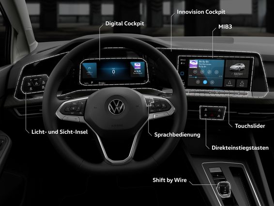 Ausstattung & Design